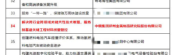 中钢国检成功入选