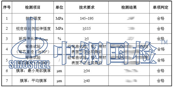 铝单板检测项目结果