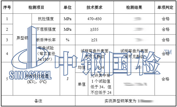 钢材质量检测项目结果
