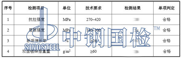 镀锌层检测项目结果
