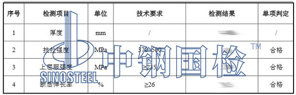 铁皮风管检测项目结果
