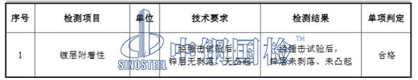镀锌板检测项目结果