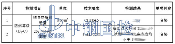 地毯阻燃检测项目结果