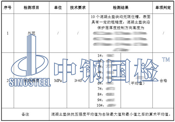 混凝土垫块检测项目结果