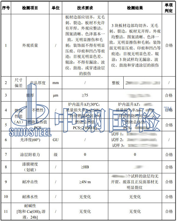 蜂窝板检测项目结果