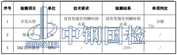 不发火砂浆检测项目结果