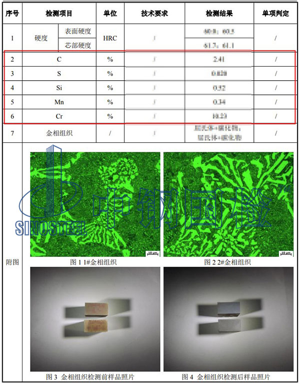 金属合金元素分析结果