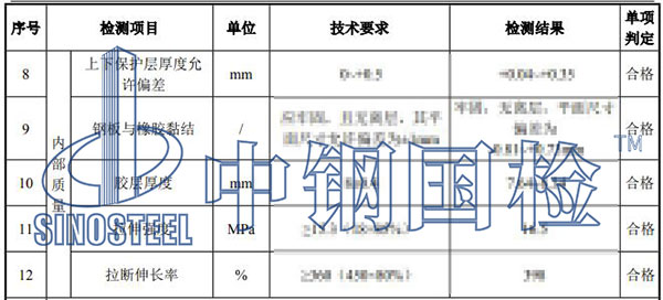 橡胶检测结果