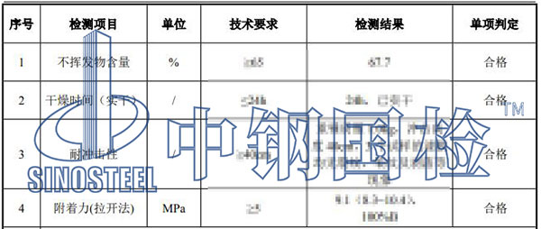 造船涂料检测项目结果