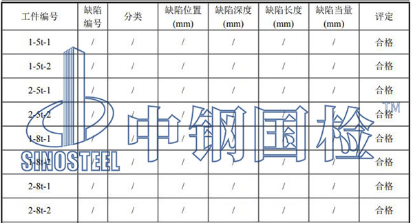 钢包探伤检测项目结果