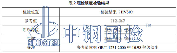 螺栓硬度检验结果
