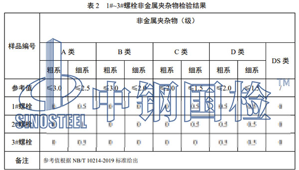 非金属夹杂物检验