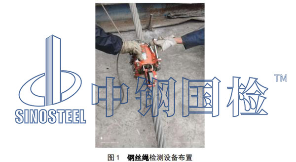 现场钢丝绳无损检测仪布置情况