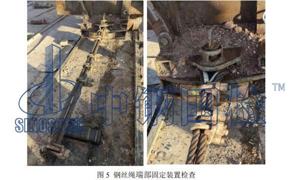 钢丝绳端部固定装置检查