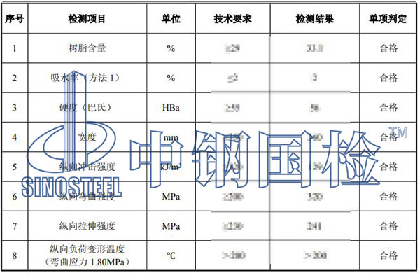 防洪子堤检测项目结果