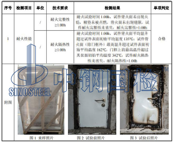 防火门检测项目结果
