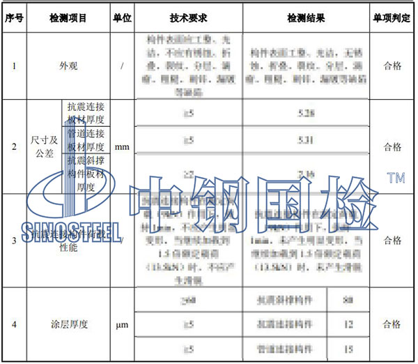 抗震支架检测项目结果