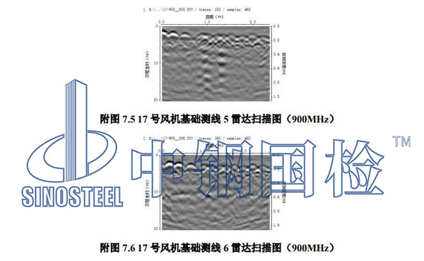 风电项目试验部分检测图