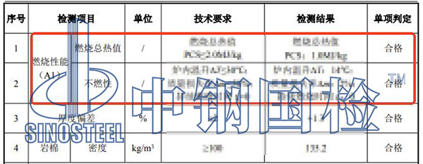 装修材料防火检测结果