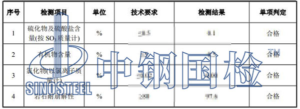 固体废物检测项目结果