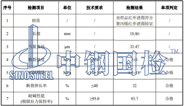 抗裂纤维检测项目结果