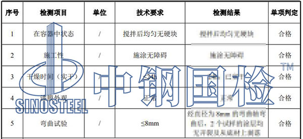 防火涂料检测项目结果