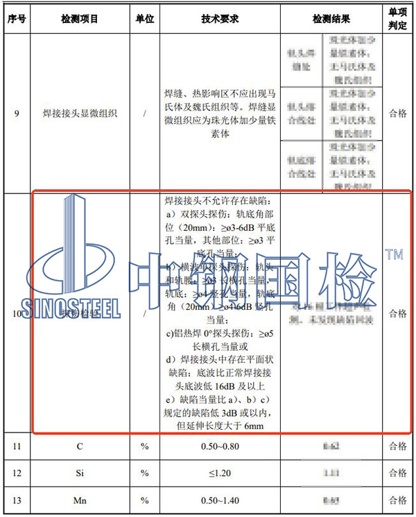 铁路轨道探伤检测结果